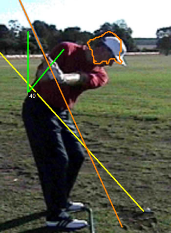 ernie els backswing